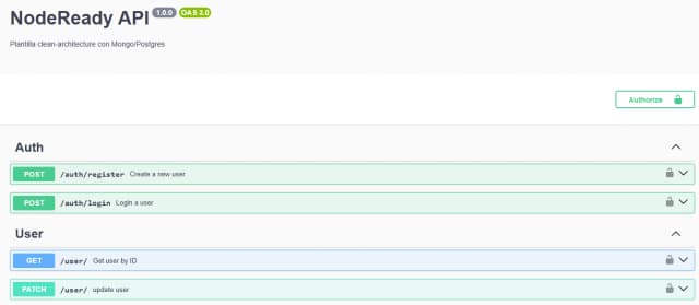 Imagen del Proyecto Node Ready